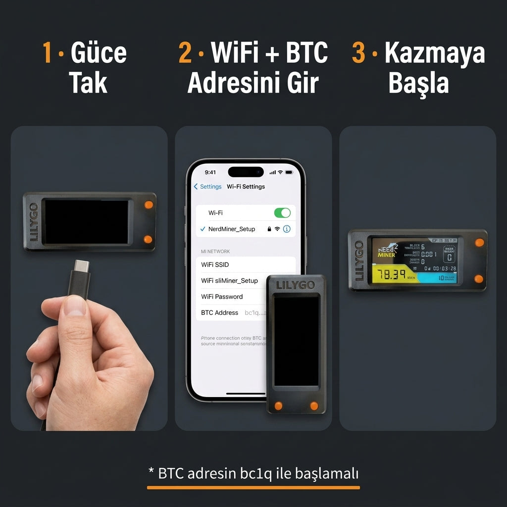NerdMiner V2 – Bitcoin Solo Lottery Miner | 2.8'' Renkli Ekran + Akrilik Kasa