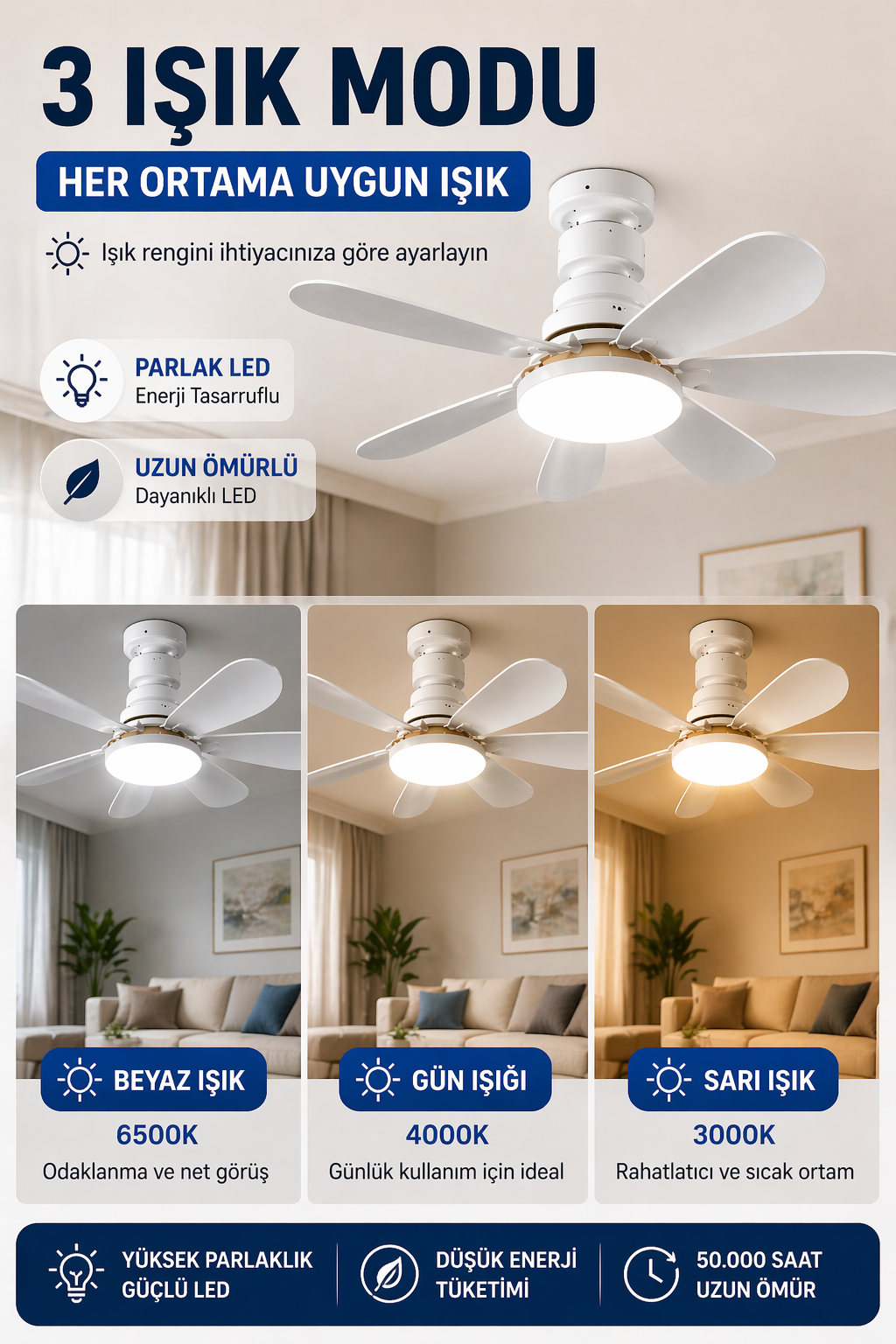 ⚡ ELEKTRİK FATURASINI DÜŞÜREN AKILLI TAVAN VANTİLATÖRÜ