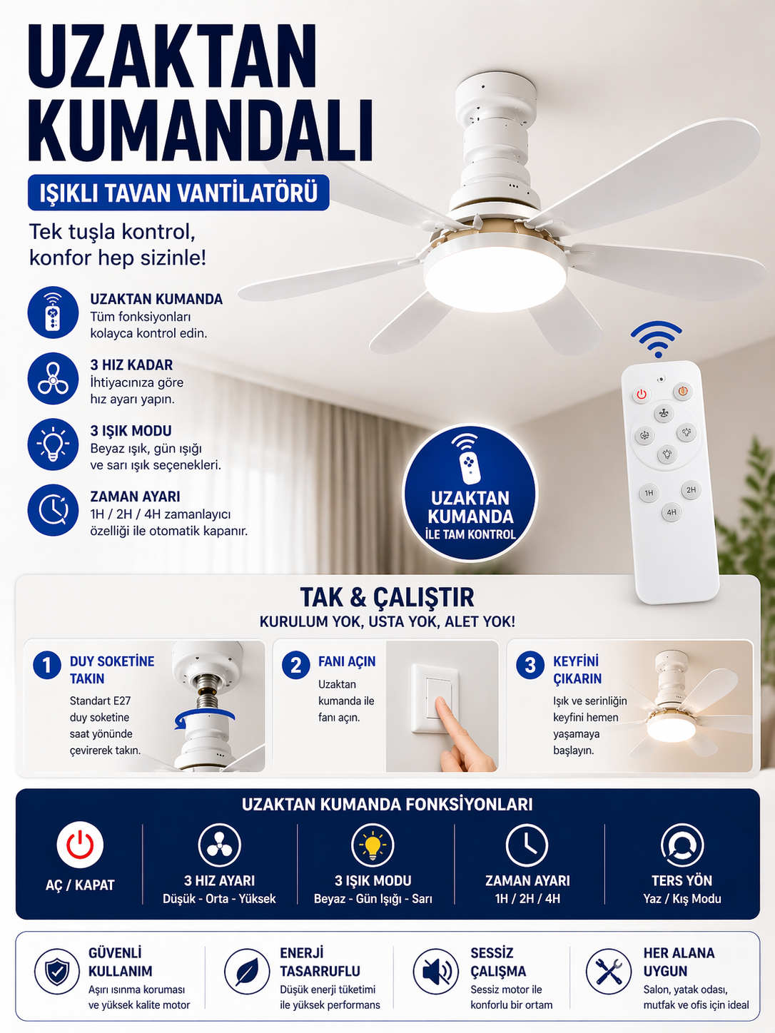 ⚡ ELEKTRİK FATURASINI DÜŞÜREN AKILLI TAVAN VANTİLATÖRÜ